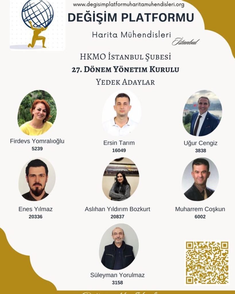HKMO İstanbul Seçimleri 2022: Başarı Dilekleri — dernek arşivinden fotoğraf