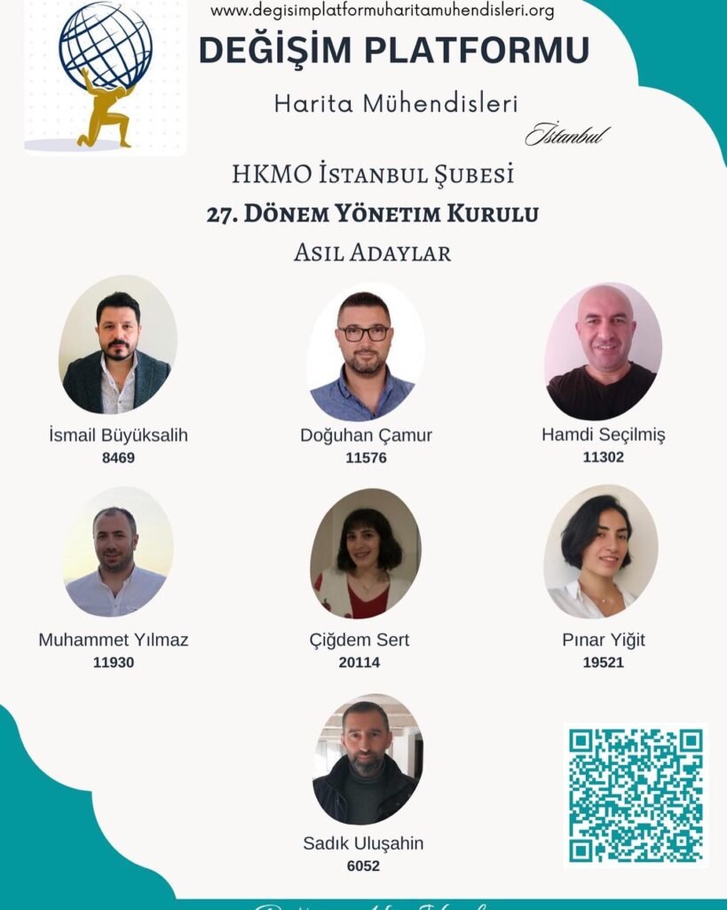 13 Şubat 2022’deki HKMO İstanbul seçimlerinde aday olan Yönetim Kurulu Başkanımız Dr. İsmail Büyüksalih ve ekibine başarılar dileriz