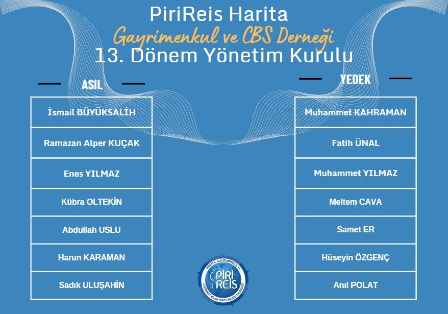 Olağan Genel Kurul 2025 — dernek arşivinden fotoğraf
