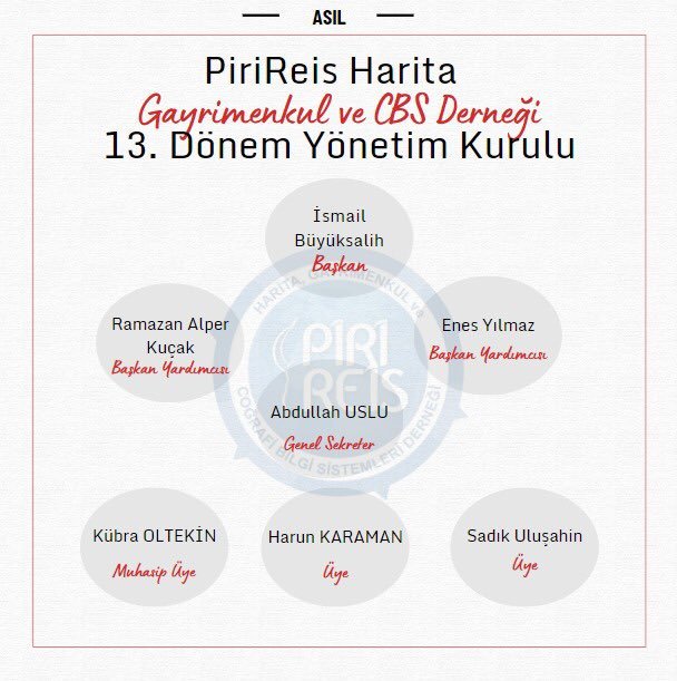 Olağan Genel Kurul 2025 — dernek arşivinden fotoğraf